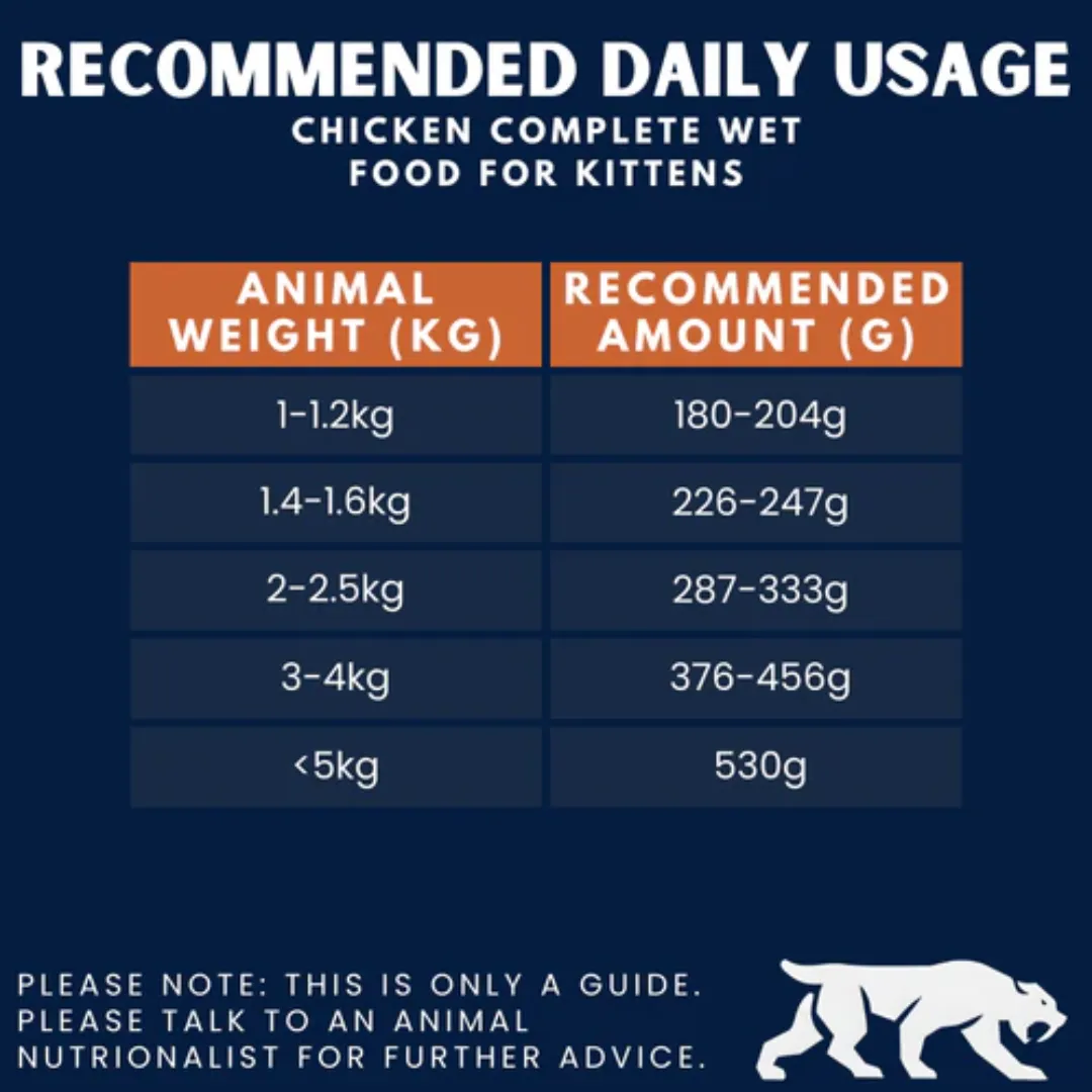 Alpha Spirit Chicken Wet Food for Kittens