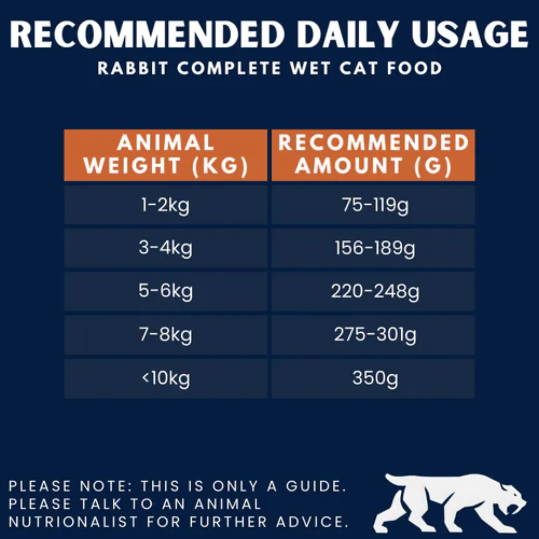 Alpha Spirit Rabbit Wet Food for Cats