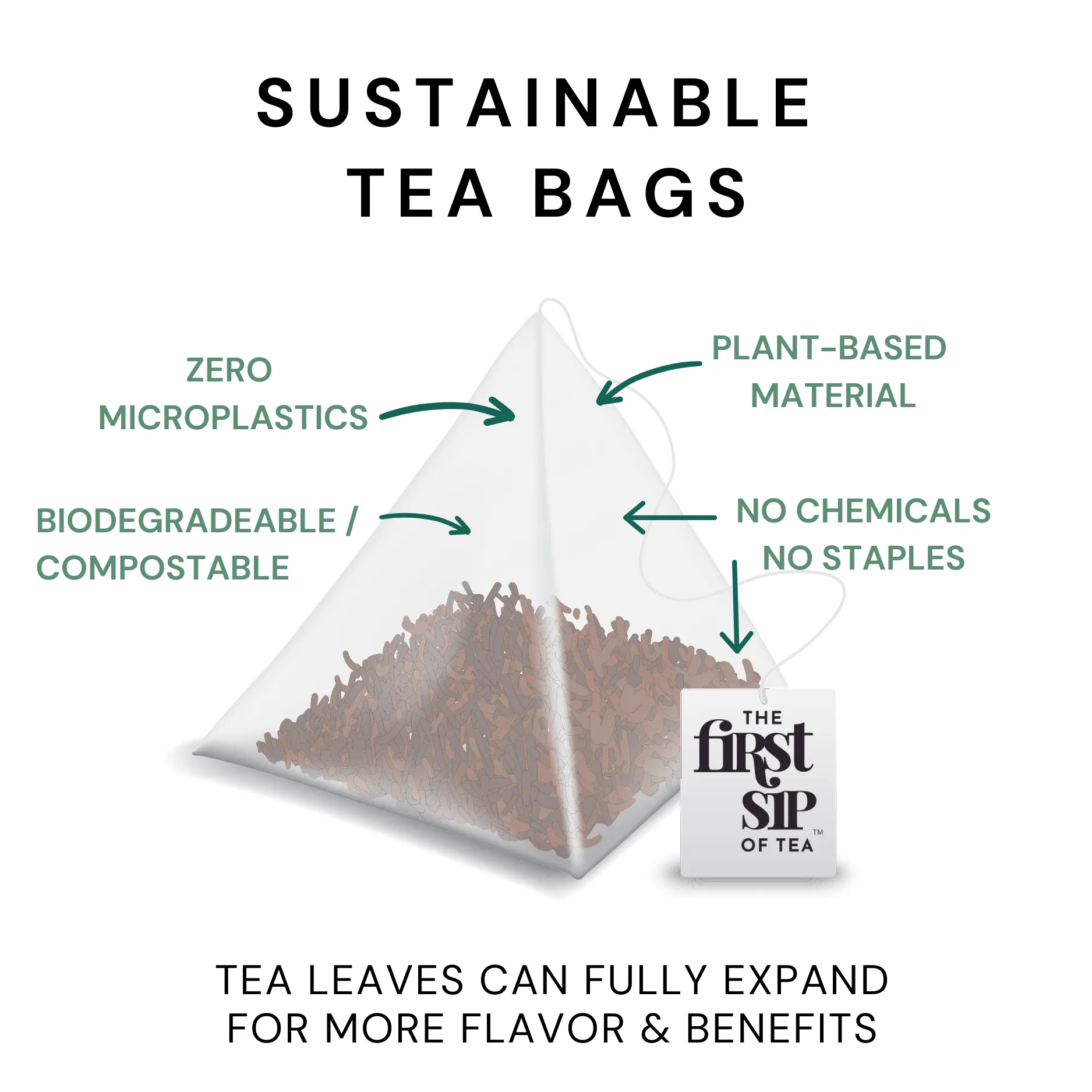 Blueberry White Tea