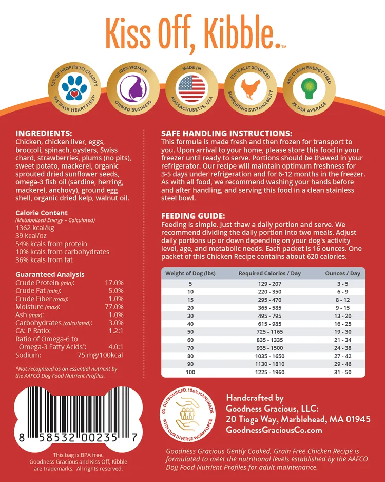 Goodness Gracious Human Grade Synthetic Free Chicken Recipe Gently Cooked Frozen Dog Food