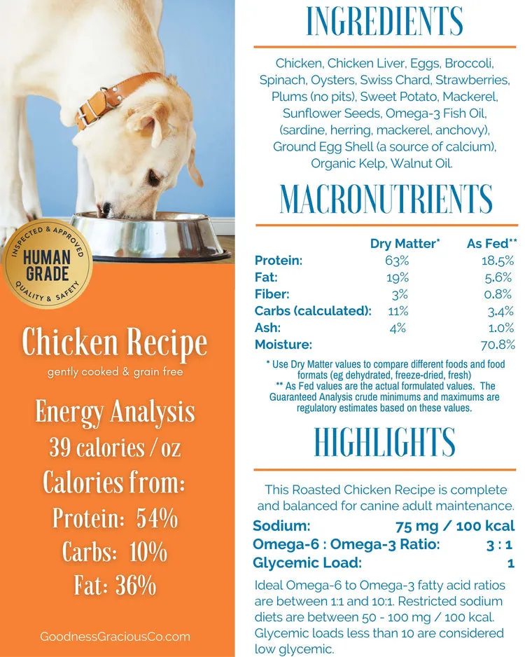 Goodness Gracious Human Grade Synthetic Free Chicken Recipe Gently Cooked Frozen Dog Food