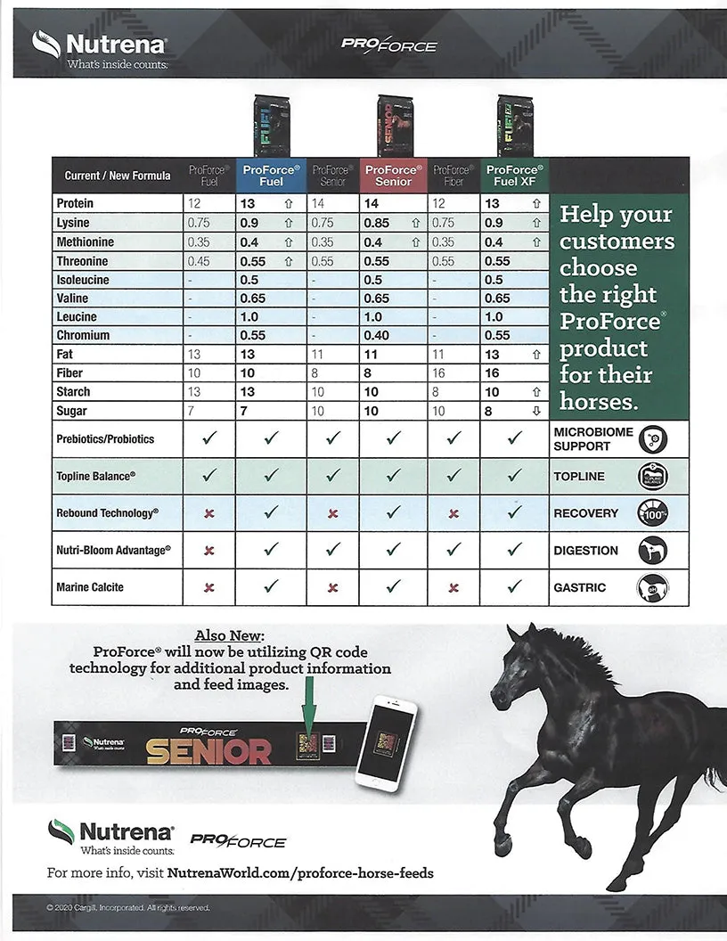 Nutrena ProForce Fuel XF Horse Feed